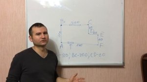 Замер натяжного потолка часть 1