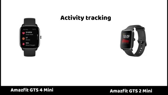 AmazFit GTS 4 Mini Vs AmazFit GTS 2 Mini - Comparison - Specs Which one is the best SmartWatch? смотреть онлайн