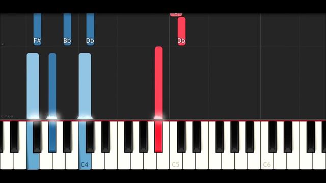 XXXTentacion - The Remedy For A Broken Heart (why am i so in love) (Piano Tutorial) смотреть онлайн