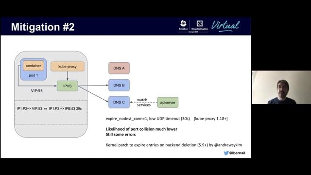 Kubernetes DNS Horror Stories (And How to Avoid Them) - Laurent Bernaille, Datadog