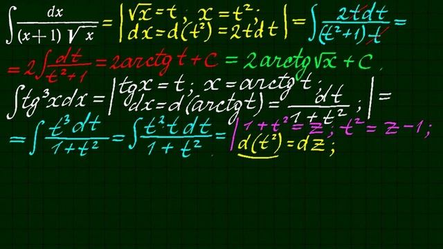 Метод подстановки. Неопределенный интеграл-55