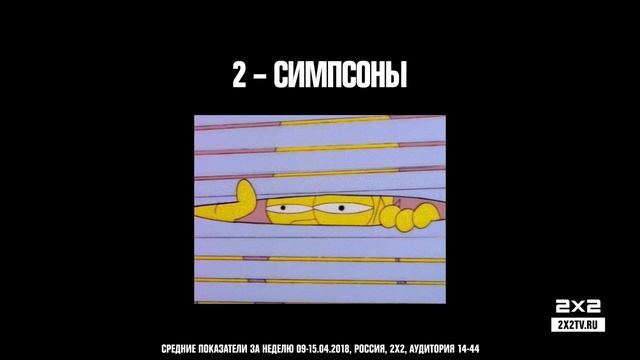 Зашифрованное сообщение (рейтинги 2х2)