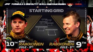 F1 Starting GRID But Its All Kimi Raikkonen