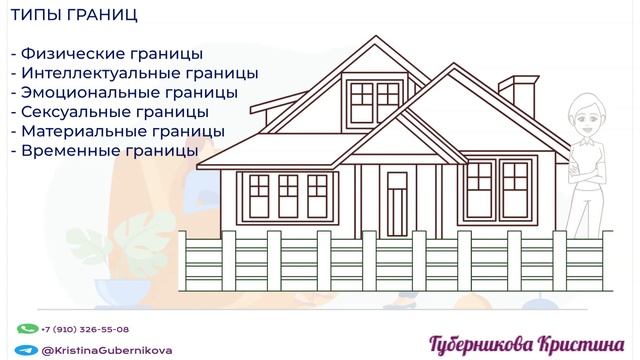 Личные границы: причины нездоровых границ, виды, типы, тест смотреть онлайн