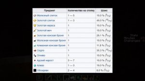 10 ЧЕЛЛЕНДЖЕЙ за 150 МИНУТ! (#2) Майнкрафт