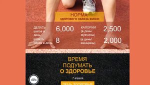 Сколько шагов нужно проходить за день