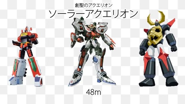 174 Mecha Robots from Anime and Video games in order by size. [Microman - Gurren Lagann]