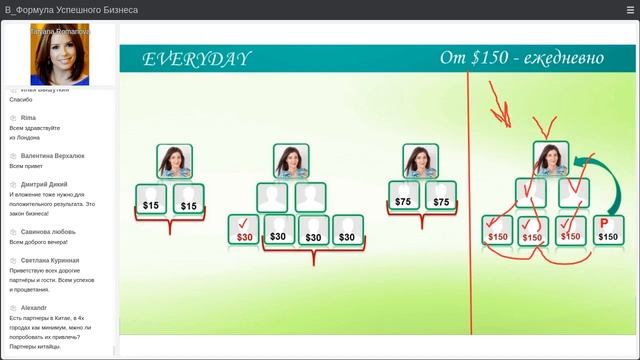 BEFREE   ГЛОБАЛЬНЫЙ ПРОЕКТ! 05 07 2021 смотреть онлайн