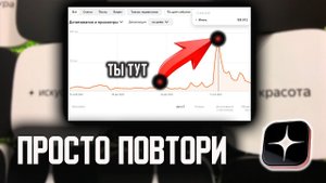 ГДЕ брать КОНТЕНТ для ДЗЕН-канала. Анализ конкурентов. Поиск триггеров