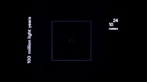 !!! Размеры вселенной