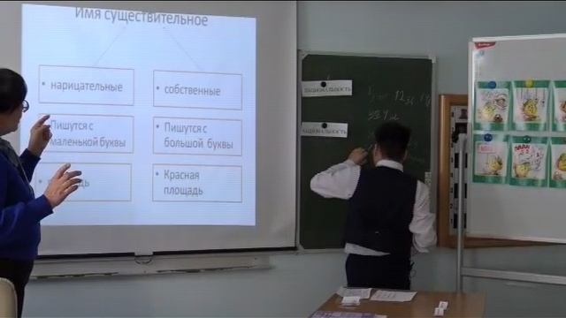 Дмитриева Мария Владимировна. Индивидуальное занятие по русскому языку в 7 классе. смотреть онлайн