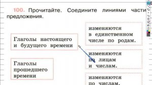 Упражнение 100 - ГДЗ по Русскому языку Рабочая тетрадь 4 класс (Канакина, Горецкий) Часть 2