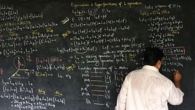 L32.2 Eigenvalues and eigenfunctions of the angular momentum operator