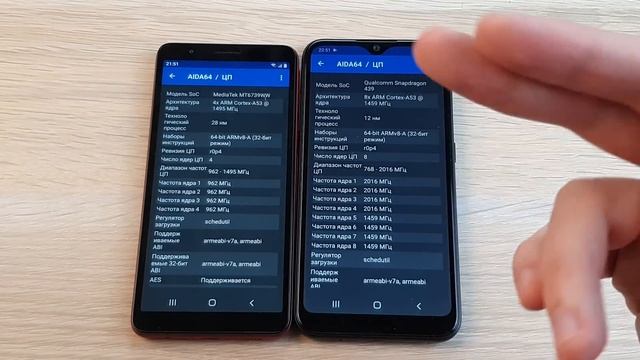 SAMSUNG GALAXY A01 CORE VS GALAXY A01 - В ЧЕМ РАЗНИЦА? ПОЛНОЕ СРАВНЕНИЕ!