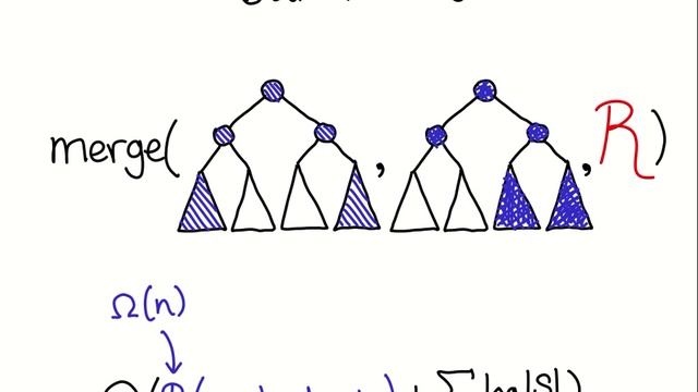 WADS 2013: Blame Trees смотреть онлайн