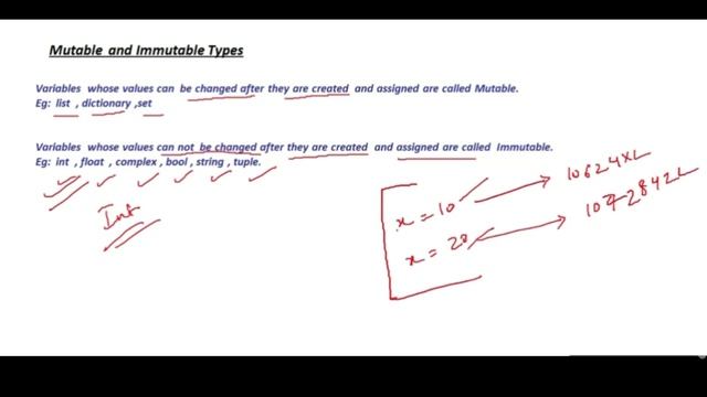 Mutable and Immutable Types in Python , Comments in Python