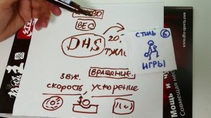 как выбрать ракетку для настольного тенниса, как правильно выбрать накладки для настольного тенниса