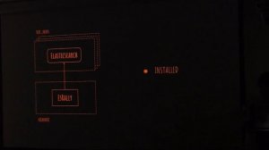 Гучаков Никита (Альфабанк, Альфа Бизнес Мобайл)."Elasticsearch performance testing with EsRally"