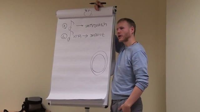 Евгений Койнов   Семинар 'Молитва как пробуждение', Екатеринбург, 22 11 2013