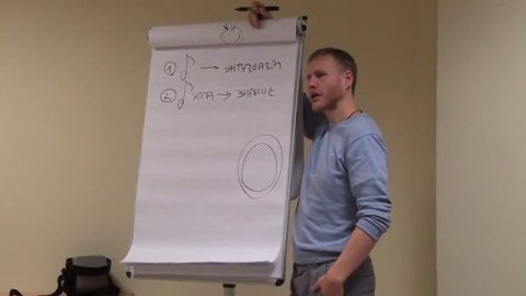 Евгений Койнов Семинар 'Молитва как пробуждение', Екатеринбург, 22 11 2013