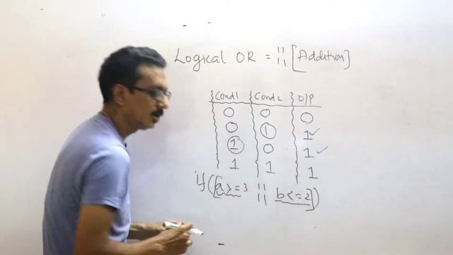 What are logical operators ? AND, OR and NOT explained in tamil..