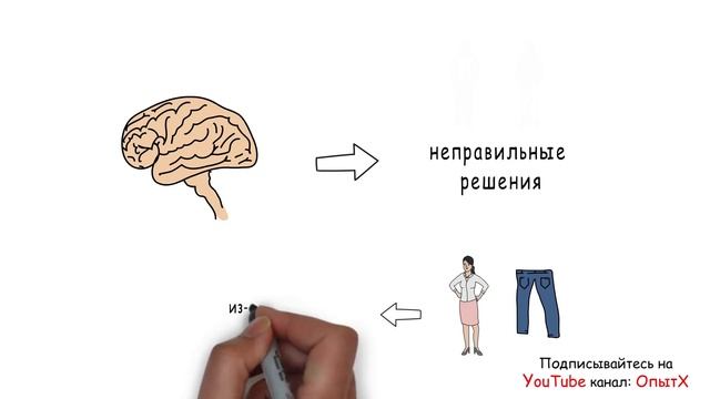 3 странных психологических ловушки, которые должен знать каждый