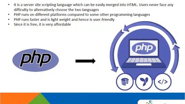 PHP Web Development India , Professional PHP Development services