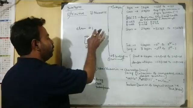 CLASS IX (JAVA 9) смотреть онлайн