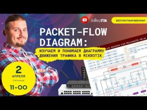 Packet-Flow Diagram: изучаем и понимаем диаграмму движения трафика в Mikrotik