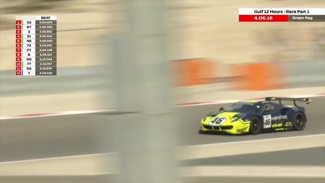 Bahrain 2021 Gulf 12 Hours / *VLOG* / #50 Maserati MC GT4 смотреть онлайн