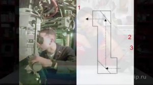 устройство перископа