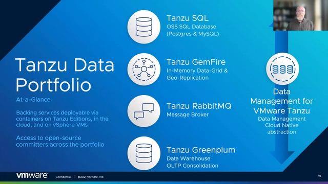 What is VMware Tanzu смотреть онлайн