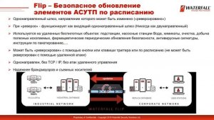 Waterfall Security мировой лидер в киберзащите сетей АСУТП