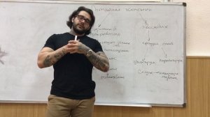 Епихин АВ. Буровой Ликбез. Потайные колонны. 2020