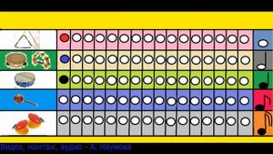 сольфеджио длительности нот ритм Lectura Rítmica