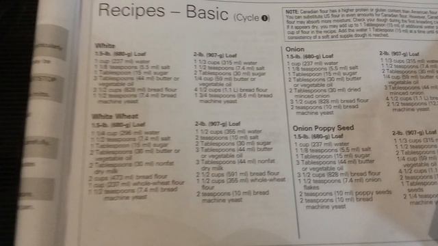 Bake with me : Using my Hamilton Beach Bread Maker White Bread смотреть онлайн