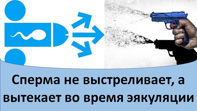 Сперма не выстреливает, а вяло вытекает