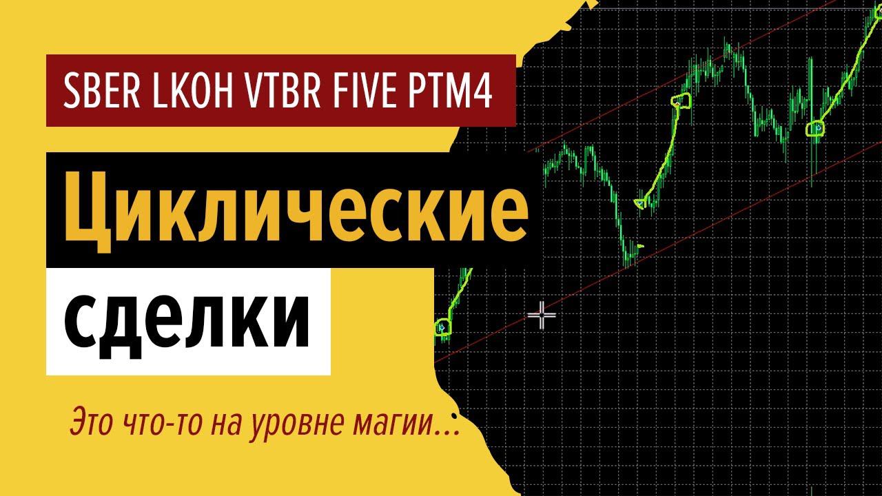 Циклический трейдинг вслепую. Сделки по Сбербанку, Лукойлу, ВТБ, Х5 Retail и фьючерсу на платину