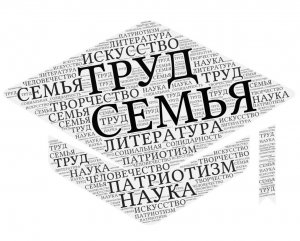 Инструкция по работе в программе "Облако слов"