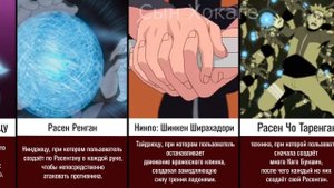 Все техники Наруто Узумаки!/(Все Техники Наруто- 7 Хокаге)!