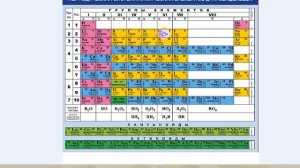 ГДЗ химия 8 класс Габриелян, параграф 16, з. 2 (в)
