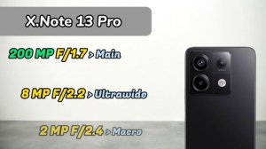 Samsung Galaxy A35 vs Xiaomi Note 13 Pro ,Note13 Pro vs Samsung A35 ,A35 Samsung vs Note13 Pro #a35