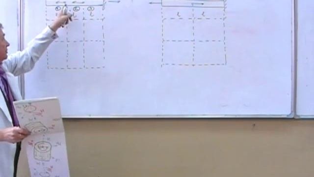 Основы простого сопротивления. Часть 1 (продолжение). Центральное растяжение-сжатие