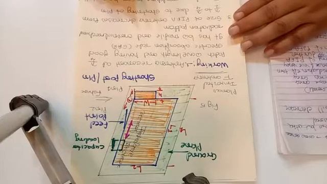 Planar Inverted F Antenna (PIFA) смотреть онлайн