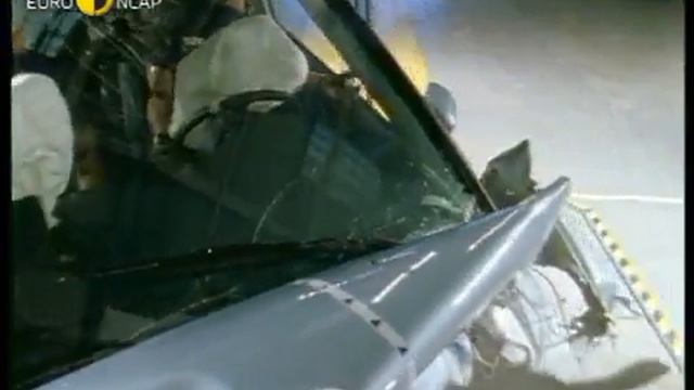 Краш-тест - Honda Civic 2001 (E-NCAP) смотреть онлайн