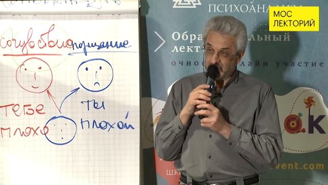 Как отношения между родителями влияют на ребенка // Александр Колмановский Лекция 2018 | Мослектори