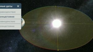 Краткий пересказ §7 Солнечный свет на Земле. География 5-6 класс Алексеев