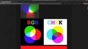 Image Editing 101 (1/7): Image Types & RGB vs CMYK