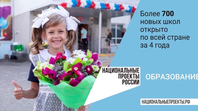 Национальные проекты_Образование