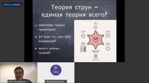 Что о нашем мире рассказывает теория струн? Мини-курс по фундаментальной физике